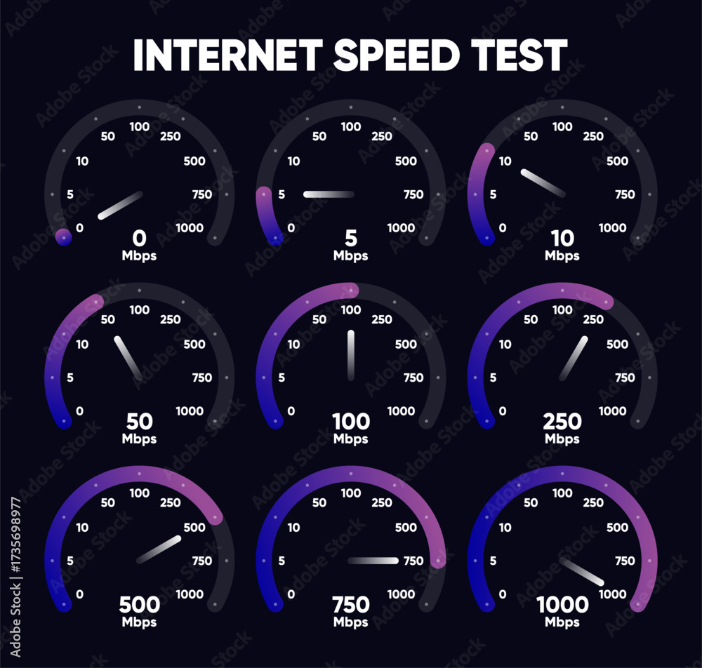 Internet download and upload speed test gauge. Internet speed test ...