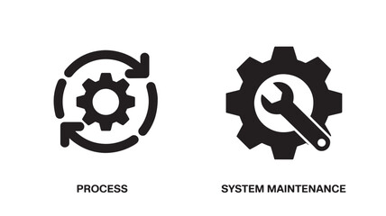 Process and system maintenance icons simple flat vector design isolated on white background for web and mobile apps