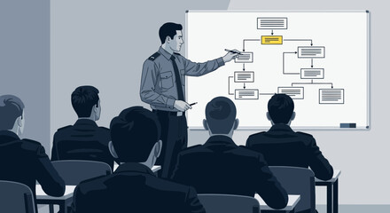 Illustration depicting a training session with an instructor explaining a flow chart