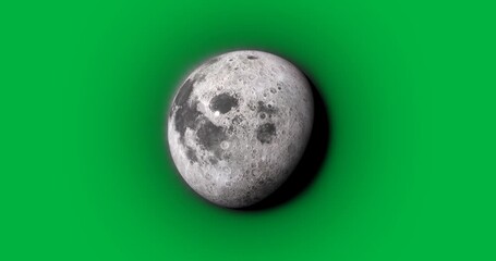 Wall Mural - Animation of moon rotating on transparent background