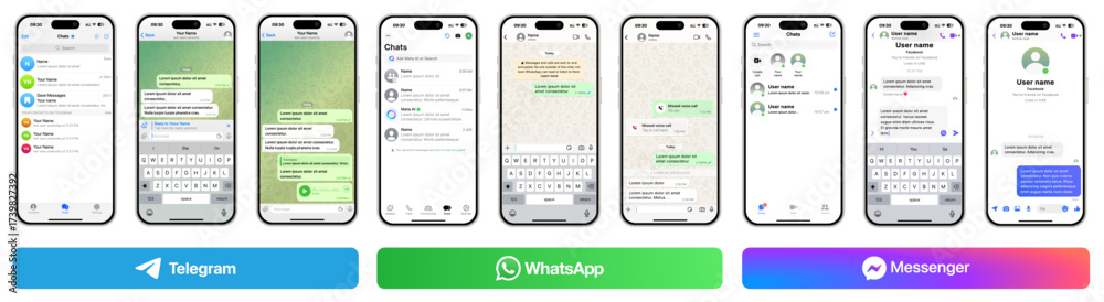 Telegram, WhatsApp, and Facebook Messenger Meta UI template 2025 update ...
