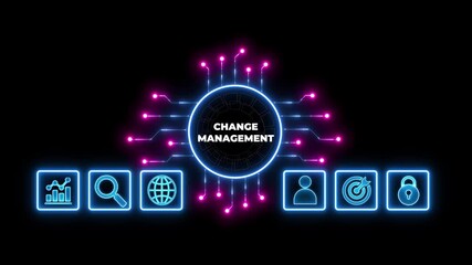 The concept of business, technology, the Internet and the network. A young entrepreneur working on a virtual screen of the future and sees the inscription: Change management