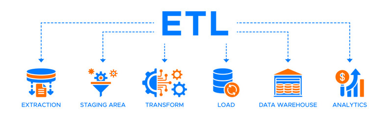 Etl banner web icon vector illustration concept of extract transform load with icon of extraction, staging area, data warehouse and analytics
