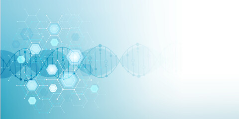 Wall Mural - Molecular structure and genetic engineering, atom, neural network, neurons, DNA molecule. Scientific research concept for healthcare, medical, technology, chemistry, science template presentation