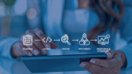 Software Development Life Cycle (SDLC) Workflow on a Digital Tablet.
