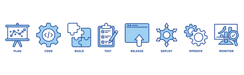 DevOps icon set illustration concept with icon of plan, code, build, test, release, deploy, operate, monitor