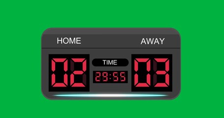Wall Mural - Animation of scoreboard displaying red digital numbers on black background