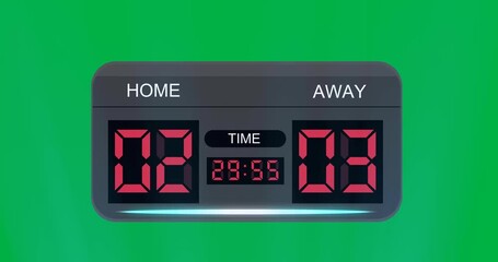 Wall Mural - Animation of scoreboard displaying red digital numbers on blue background