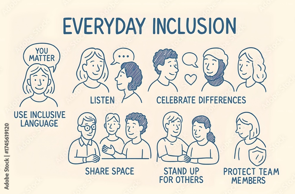 Infographic: everyday inclusion at work through empathy, shared space ...