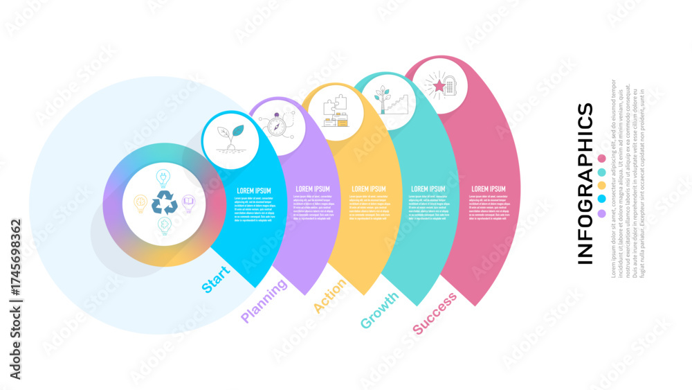 5-Step business process, growth, and success cycle infographic. Modern ...