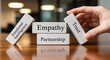 © MOHAMMADELIUS - Building blocks of trust empathy and partnership with emotional intelligence