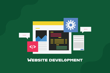 Writing codes for website development, running codes to test website functionality, creating web forms, chat communication,