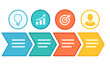 © Dan - Business process infographic template. Vector timeline diagram with 4 steps and flat icons. Concept of workflow, from idea and growth to goal and business success.