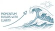 © ZURIANI - Dynamic Wave Illustration with Clear Message of Growth and Clarity