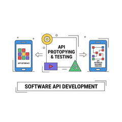 Vector flat-line illustration concepts for prototyping and testing software APIs on smartphones, developing apps with API interfaces, building smartphone interfaces, and creating website banners