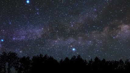 Wall Mural - Milky Way stars on a dark countryside skies. Time-lapse video.	
