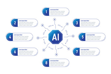 Infographic template for artificial intelligence, business, education, industry, technology world. Eight-step informational template. Infographic template for magazine, annual report, catalog