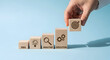 © RISKI STUDIO  - Achieve business goals step by step from idea to execution
