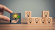 © RISKI STUDIO  - Innovative idea generation and successful implementation with business strategy