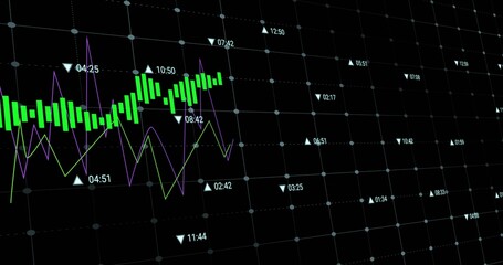 Wall Mural - Showing green candlestick bars shifting with green and purple line graphs on dashboard, copy space