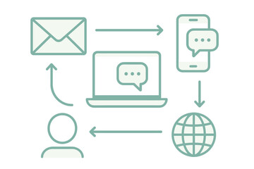 Communication network icons featuring email, laptop, mobile, user, and globe in linear style