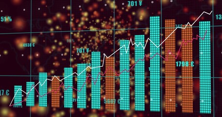Wall Mural - Financial chart displaying in dashboard with teal orange bars white magenta lines currency labels