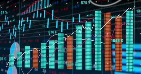Wall Mural - Showing chart on screen, with turquoise bars, white magenta lines, ¥ € labels and trend curves