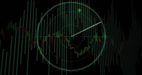 Wall Mural - Displaying rotating scanning beam on radar display in dashboard, with candlestick and bar charts