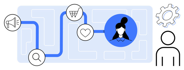 Wall Mural - Connected pathway linking actions thumbs up search, marketing, shopping, and engagement to a customers profile. Ideal for marketing strategy, user behavior, personalization, analytics, customer