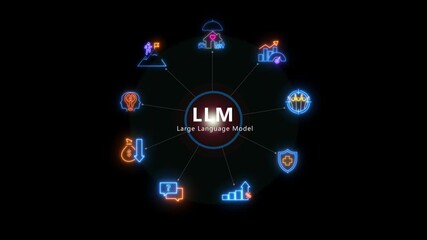 animated brain icon with a chat symbol creates text. Represents a Large Language Model (LLM), AI chatbot, artificial intelligence, conversational and generative technology 4k video black background .