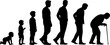 © Hikmat Studios - Human Evolution from Child to Grandfather Silhouette Vector Illustration