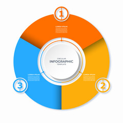 Wall Mural - Infographic circular diagram with 3 steps. Round chart with 3 options. Vector template divided into three parts. Can be used for report, business analytics, data visualization and presentation.