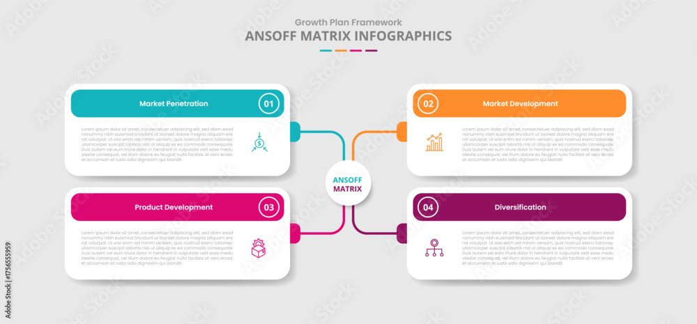 ansoff matrix for infographic with drop shadow style with creative ...