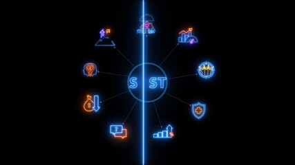 SAST Software Security Testing Global Network Concept with Icons ,Technology Network showing glowing neon line banner ,black backgrounds 4k video.
