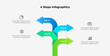 © abert84 - Infographic showcasing four distinct steps in a structured workflow to represent processes, strategies, or business concepts. Features arrow elements and placeholder icons