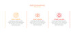 © Muhammad - Infographic template with three sections for mission, vision, and core values. Modern minimal design with line icons and clean layout for presentations.