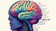 © Rica - Human brain with colorful sections connected to circuit board represents artificial intelligence and machine learning on a light beige canvas, showcasing innovation.
