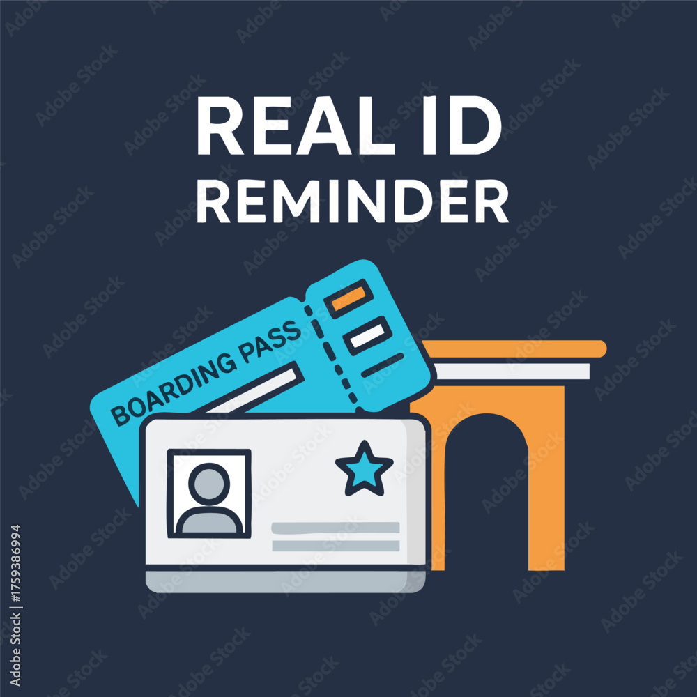 Check Id Reminder Sign Reminder about Real ID, featuring a boarding pass, an ID card, and a ...