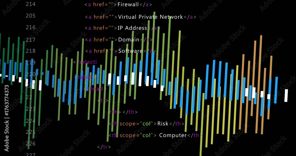 Displaying waveform bars, HTML code on code editor with anchor tags ...