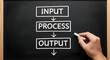 © DesignIDN - A visual representation of the input, process, output flow in business on a blackboard, showing a hand drawing with chalk to improve efficiency and workflow.