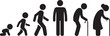 © Md - PrintHuman life cycle stages from infancy to old age