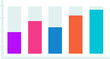 © irwan - Bar Chart