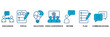 © Roronoa15 - Meeting icon set Blue Monochrome Flat Design concept for business meeting and discussion with communications, topics, solutions, plan, inform and video conference icon