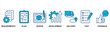 © Roronoa15 - Business agility icon set Blue Monochrome Flat Design concept for requirements, plan, design, development, delivery, test, feedback
