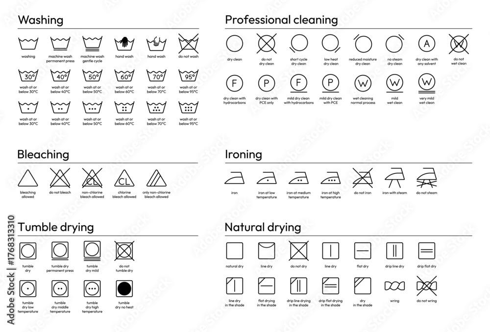 Laundry Tags Minimal laundry care washing icon set for garment labels, including ...