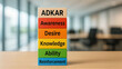 © AiDesign - ADKAR model blocks showing awareness desire knowledge ability and reinforcement stages of change management process for organizational transformation communication and employee development concept
