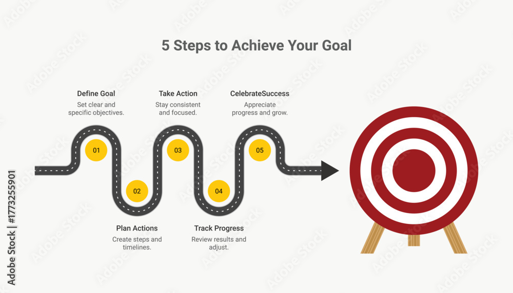5 Steps to Achieve Your Goal Infographic Stock Vector | Adobe Stock