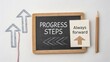© ZURIANI - Progress Steps Chalkboard with Arrows and Motivational Reminder