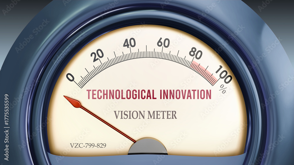 Vision Tech Meter Technological Innovation and Vision Meter that hits less than zero ...