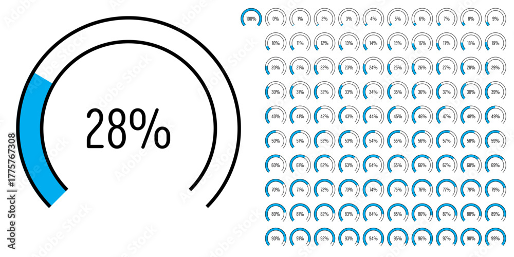 Set of circular sector arc percentage diagrams meters progress bar from ...